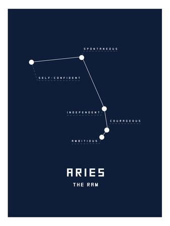 Astrology Chart Aries - Wall Art Print, 12x16